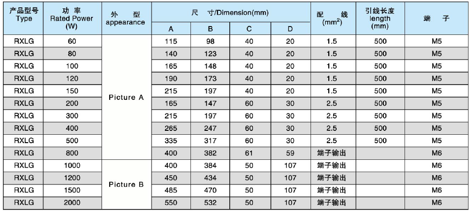 QQ图片20151230150714.png