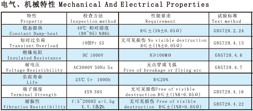 QQ图片20151230150714.png