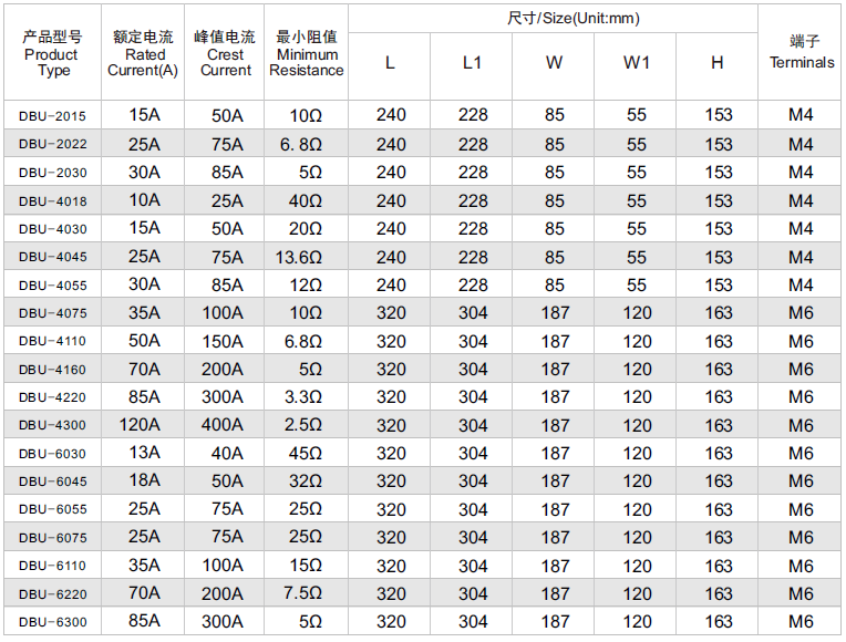 QQ图片20151230150714.png