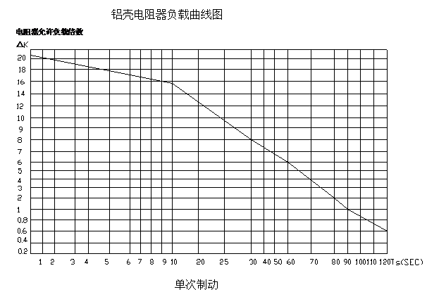 1507615230680323.png QQ图片20171010135501.png