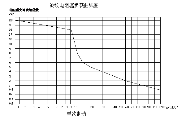 1507615320136248.png QQ图片20171010135645.png