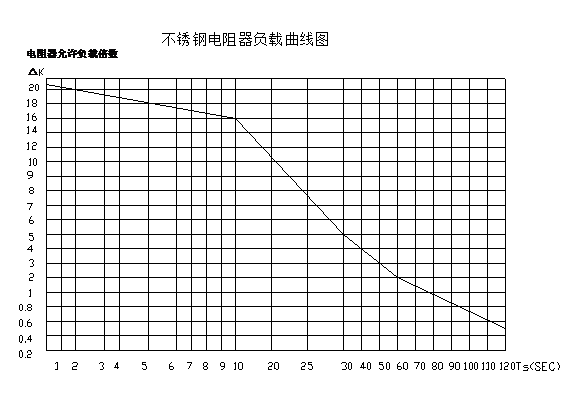 QQ图片20171010135516.png